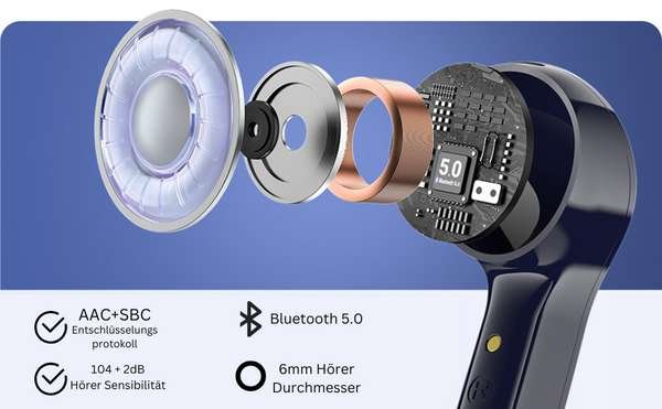 CrystalTunes Pro® Earbuds