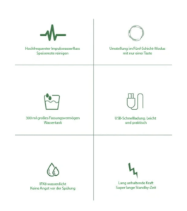 Dental Water Flosser