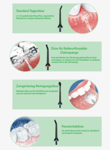 Dental Water Flosser