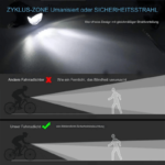 Fahrradlichter Schweiz Fahrradlichter USB wiederaufladbar Fahrradlichter Set Liechtenstein IllumiRide® Fahrradlichter kaufen USB wiederaufladbare Fahrradlichter Fahrradbeleuchtung Schweiz Fahrradlampen USB wiederaufladbar IllumiRide® Fahrradbeleuchtung Fahrradlichter mit USB-Anschluss Fahrradzubehör Schweiz Beleuchtungsset für Fahrrad Liechtenstein LED Fahrradlichter Schweiz Fahrrad Sicherheitslichter USB IllumiRide® Fahrradlampen Fahrradlichter USB Ladekabel Fahrradlichter mit Akku Schweiz Fahrrad Frontlicht USB wiederaufladbar IllumiRide® Fahrradlichter Online Shop Fahrrad Rücklicht USB wiederaufladbar Fahrradbeleuchtung mit Blinkfunktion Fahrrad Lichter kaufen Schweiz USB Fahrradbeleuchtung Liechtenstein Fahrrad Sicherheitsbeleuchtung Schweiz LED Fahrradlampen USB wiederaufladbar IllumiRide® Fahrradbeleuchtung kaufen Fahrrad Frontlicht mit Akku Schweiz Fahrrad Rücklicht mit Akku Liechtenstein Fahrrad Lichtset USB wiederaufladbar Fahrradlampe mit USB-Anschluss Schweiz IllumiRide® Fahrradzubehör Online Shop Fahrradlichter für Mountainbike Schweiz USB Fahrradlichter Set Liechtenstein Fahrradbeleuchtung mit verschiedenen Modi Wasserdichte Fahrradlichter USB wiederaufladbar IllumiRide® Fahrradbeleuchtung USB Fahrrad Lichter mit hoher Helligkeit Fahrrad Sicherheitslichter mit Blinkmodi Fahrrad Frontlicht LED USB wiederaufladbar Fahrrad Rücklicht LED USB wiederaufladbar IllumiRide® Fahrradlichter mit Montagezubehör Fahrrad Lichtset für Sicherheit Schweiz Fahrradlampen Set USB wiederaufladbar Fahrradlichter mit langer Akkulaufzeit LED Fahrradbeleuchtung Schweiz IllumiRide® Fahrrad Frontlicht Online kaufen Fahrrad Rücklicht mit Bremslichtfunktion Fahrradlichter für Stadt- und Geländefahrten Fahrradbeleuchtung mit Lichtsensoren Fahrrad Lichter mit Diebstahlschutz IllumiRide® Fahrradbeleuchtung mit Garantie